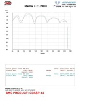 BMC SPECIAL C.D.A. INDUCTION KIT
