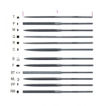 Beta 1720RM-SECOND CUT NEEDLE FILES