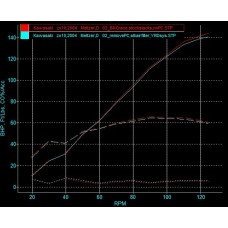 BMC luftfilter/race, ZX-10R 04-07